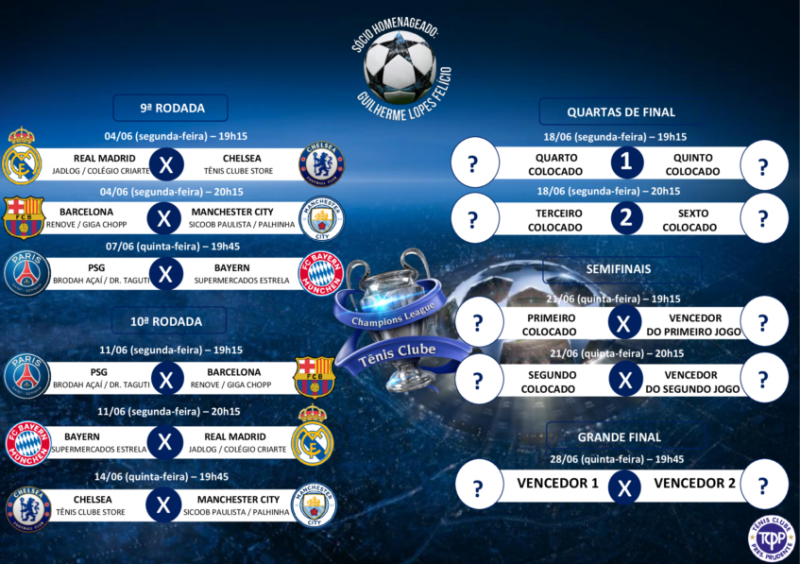 Champions League 202425 Grupos Ceil Meagan