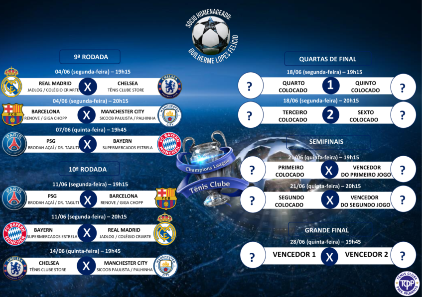 Tabela de jogos oficiais da Champions League é divulgada Tenis Clube